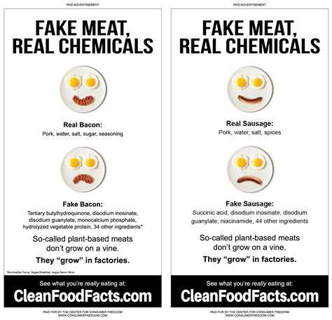 what chemicals are in fake meats